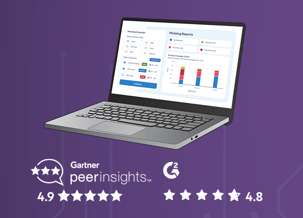 HRMP Gartner and G2 Rating